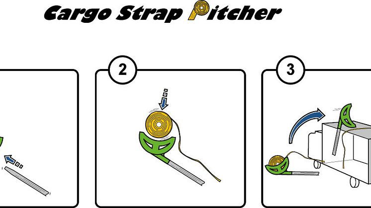 Cargo Strap Pitcher - instruktion