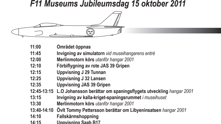 F11 Museum i Nyköping firar 20 år