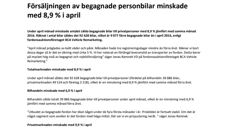 Försäljningen av begagnade personbilar minskade med 8,9 % i april 