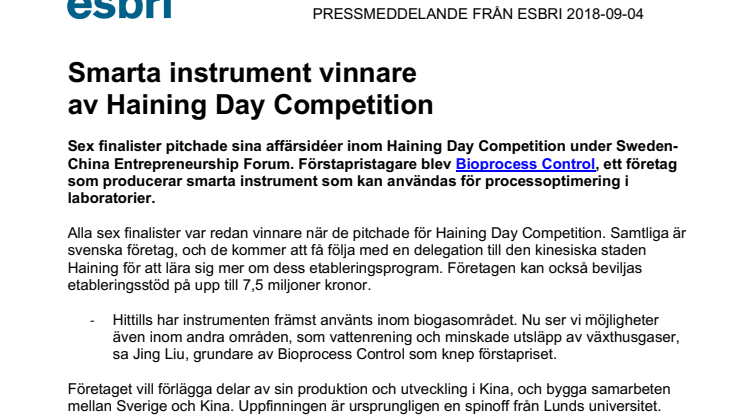 ​Smarta instrument vinnare  av Haining Day Competition