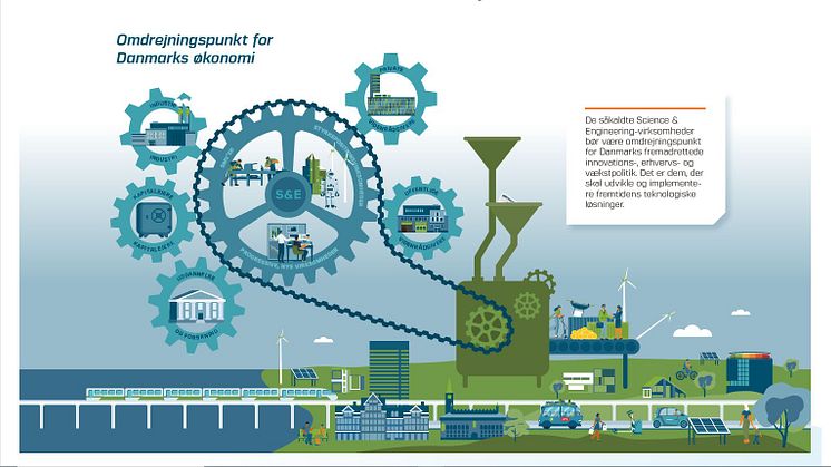 Science & Engineering-virksomheder er Danmarks vækstmotor