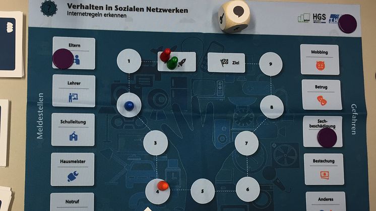 Eigens für die Sensibilisierung zum Thema Informationssicherheit an Schulen genutztes Brettspiel – eines von 36 Lernszenarien, die im Rahmen des Projekts „SecAware4school“ entwickelt wurden. (Foto: Projektteam SecAware4school)