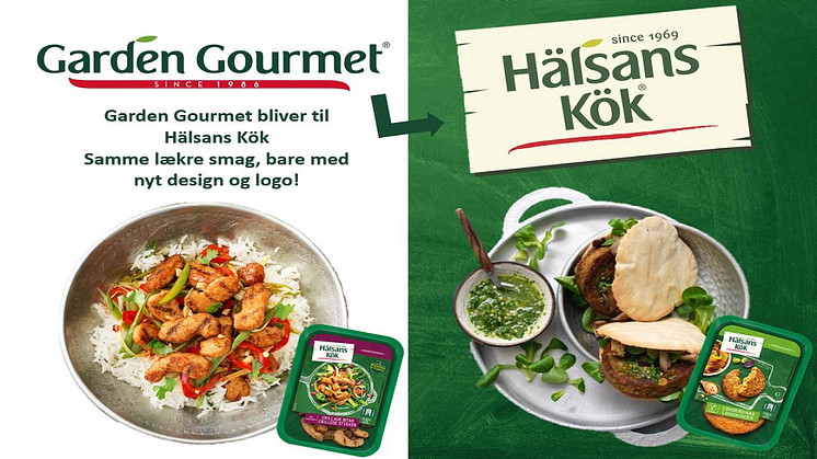 Garden Gourmet bliver til Hälsans Kök