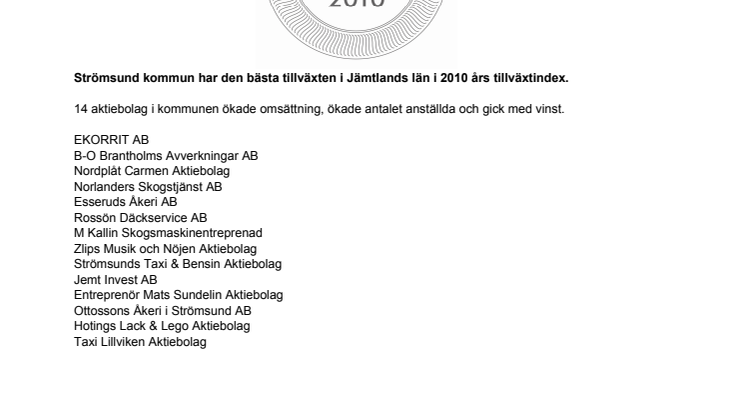 Företagen bakom Bästa Tillväxt 2010 i Strömsunds kommun.