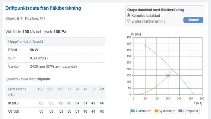 Ny version av ebm-papst populära fläktberäkningsprogram