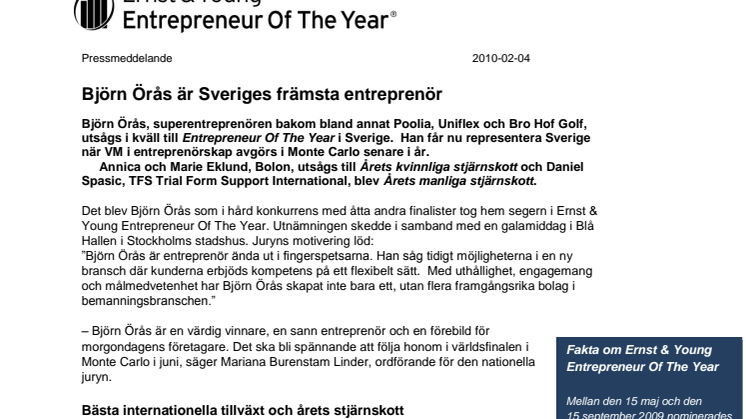 Björn Örås är Sveriges främsta entreprenör 