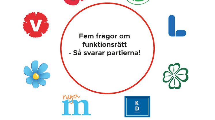 Fem frågor om funktionsrätt – så svarar riksdagspartierna