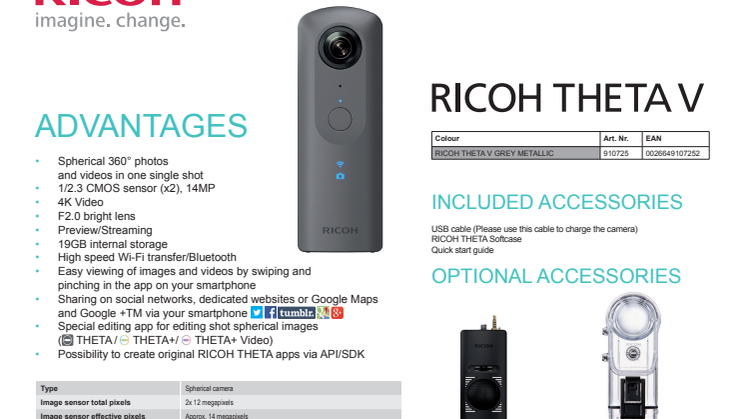 Ricoh Theta V, specifikation sheet