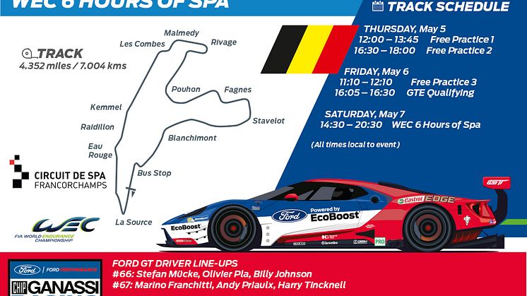 Ford kører ræs ved "WEC 6 Hours of Spa"