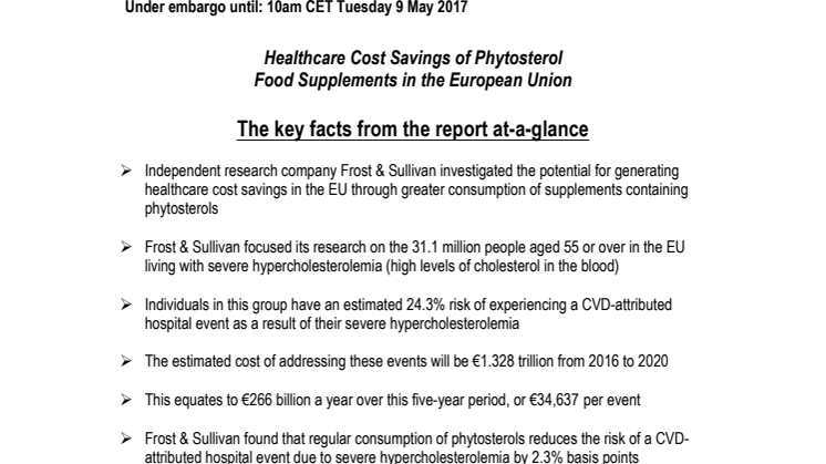 FSE phytosterols report – key details at a glance