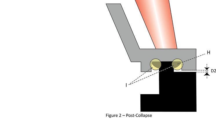 Read More about Transmission Laser Welding of Plastics Design Guidelines “light”