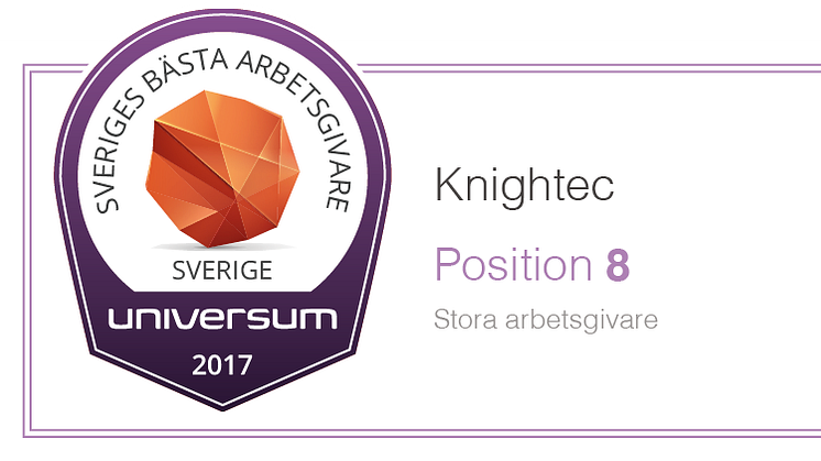 Knightec på åttonde plats som Sveriges bästa arbetsgivare
