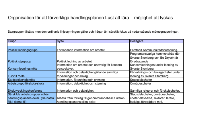 Handlingsplan 2013-2014