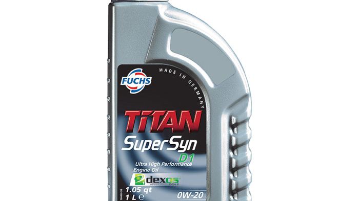 Nye TITAN Supersyn D1 SAE 0W-20 oppfyller API SN PLUS