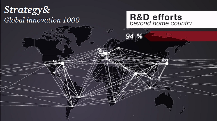 Corporate R&D spending hits record highs for the Top 1000, despite concerns of economic protectionism 