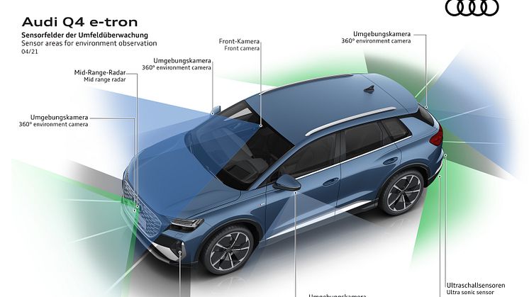 Audi Q4 e-tron sensorer
