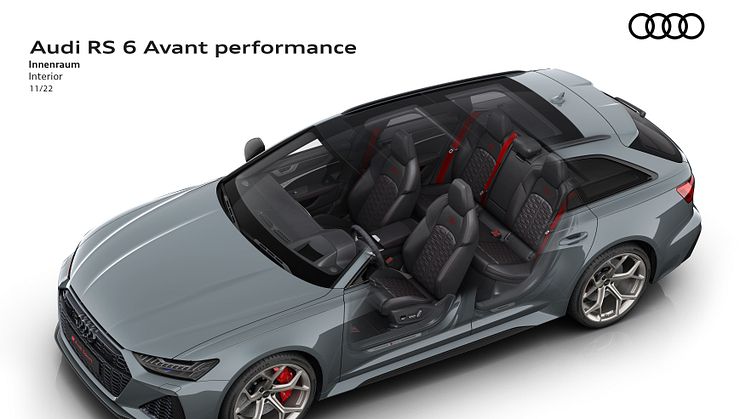 Audi RS 6 Avant performance teknologi