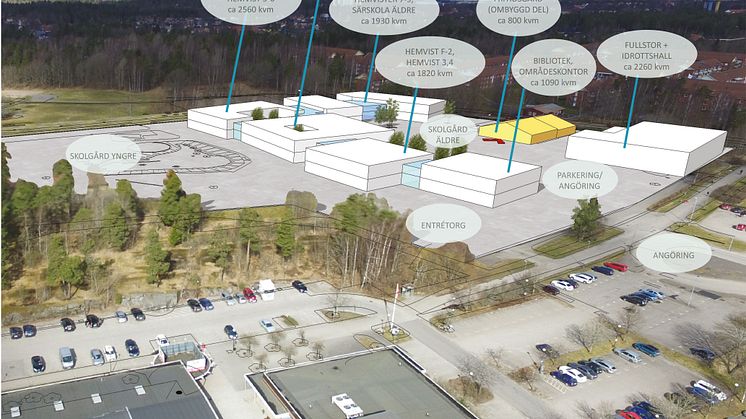 Etappindelning av nya Sylteskolan