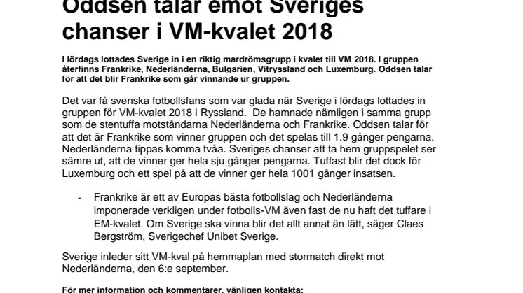 Oddsen talar emot Sveriges chanser i VM-kvalet 2018