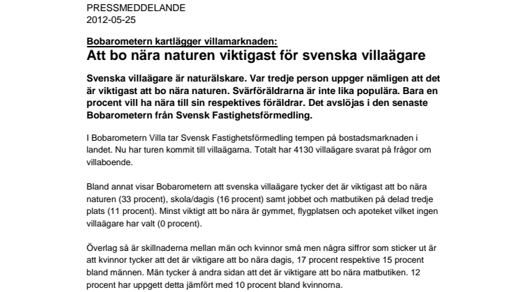 Bobarometern: Att bo nära naturen viktigast för svenska villaägare