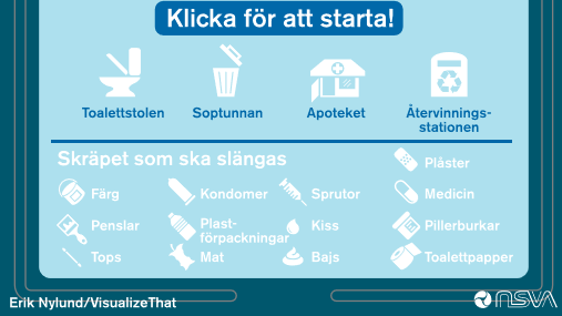 NSVA lanserar ett pedagogiskt onlinespel i samband med Världstoalettdagen 2016.