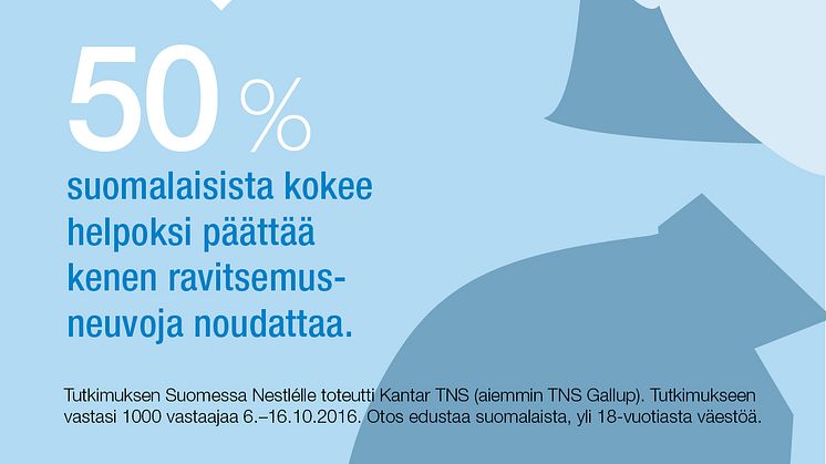 Kyselytutkimus: Ravitsemustieto kiinnostaa ja hämmentää suomalaisia – oman kehon tuntemuksiin luotetaan yhtä paljon kuin lääkäreihin
