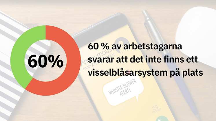 Ny lag för visselblåsarsystem - kräver förändring hos många företag 