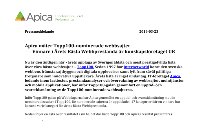 Apica mäter Topp100-nominerade webbsajter - Vinnare i Årets Bästa Webbprestanda är kunskapsföretaget UR