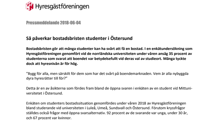 ​Så påverkar bostadsbristen studenter i Östersund