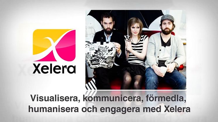 Xelera, webbyrå i Göteborg sätter ditt budskap i rörelse.