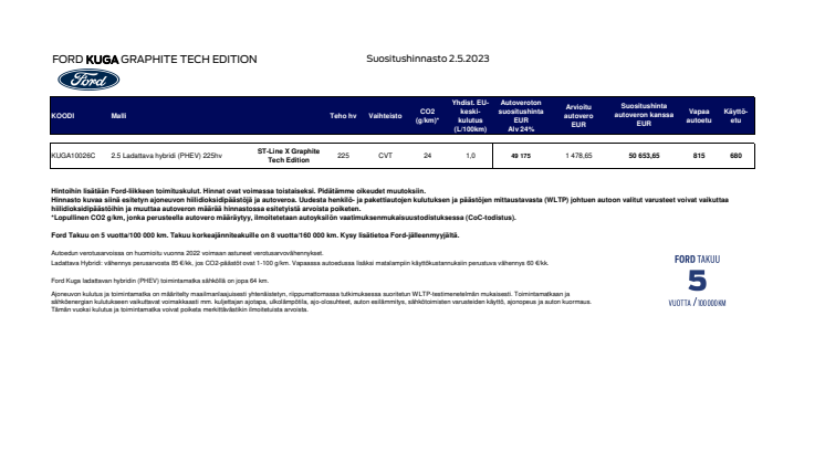 Ford_Kuga_ST-Line_X_Graphite_Tech_Edition_Asiakashinnasto_2.5.2023.pdf