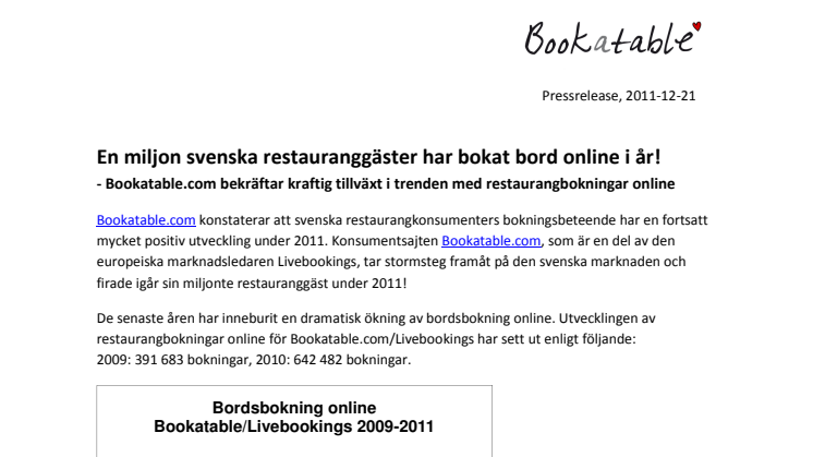 En miljon svenska restauranggäster har bokat bord online i år!