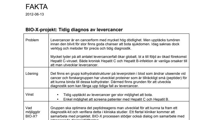 BIO-X-projekt: Tidig diagnos av levercancer