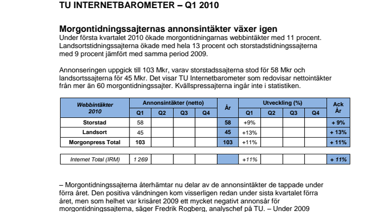 TU Internetbarometer Q1 2010