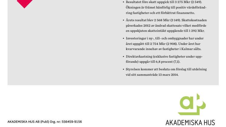 Akademiska Hus bokslutsrapport 2013