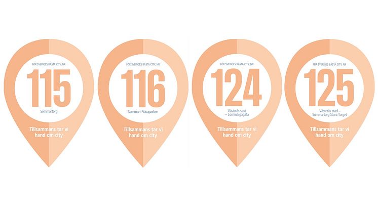 Projekten ingår i Kraftsamling som är ett samverkansarbete mellan Västerås Citysamverkan, fastighetsägare, företag, organisationer och Västerås stad för att tillsammans utveckla Västerås city. 