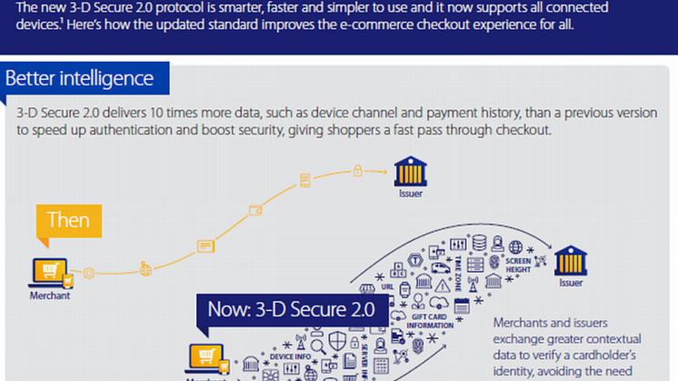 Potenziata la piattaforma Verified by Visa  per pagamenti online più sicuri e più facili