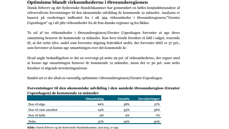 Öresunds konjunkturbarometer juni 2015