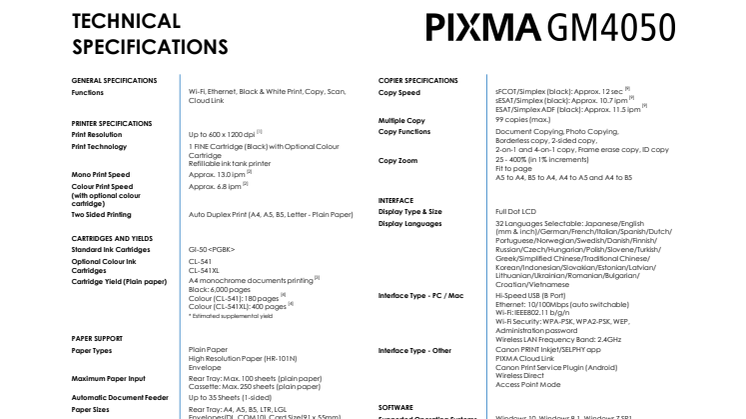 Specs PIXMA GM4050