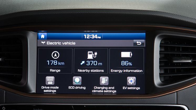 IONIQ electric interior