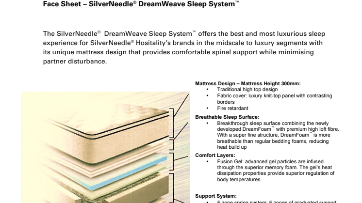 SilverNeedle® Hospitality Offers Best Hotel Sleep Experience – DreamWeave Sleep System™ Takes Sleep Seriously