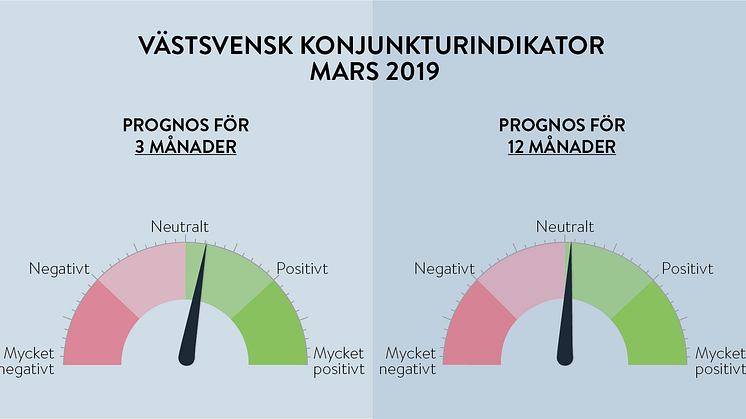 Lugn och ro i våra hamnar – ett hot mot konjunkturutvecklingen avblåst i sista sekund