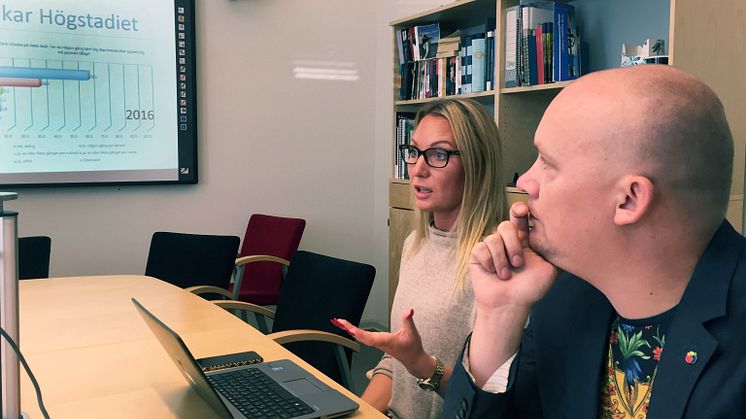 Jenny Andersson, ANDT-strateg och Andreas Saleskog, politisk samordnare för demokrati och folkhälsa i Karlshamns kommun, presenterade resultaten från årets drogvaneundersökning.