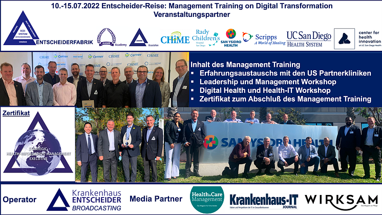 10.-15.07.2022: Management Training on digital Transformation, SD