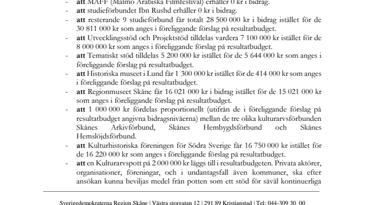 220217. KN. Yrkande. Ärende 4. Internbudget..pdf