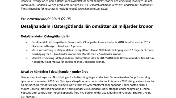 Detaljhandeln i Östergötlands län omsätter 29 miljarder kronor 