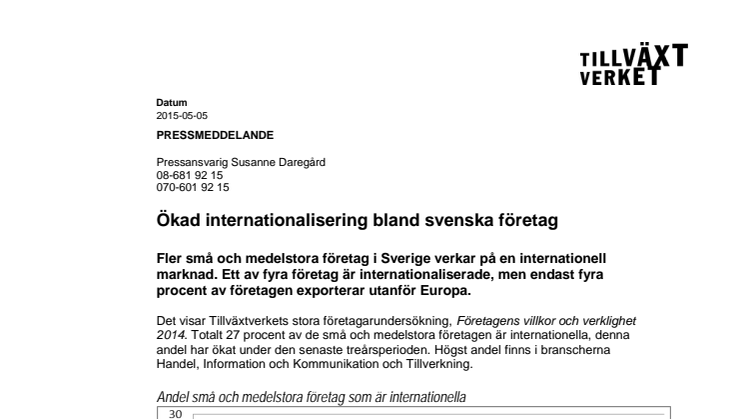 Ökad internationalisering bland svenska företag 