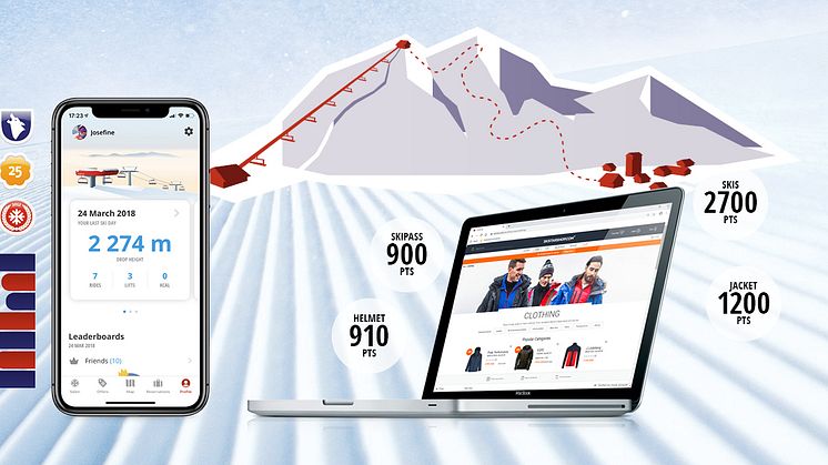 Nine winters, 900,000 members: the MySkiStar loyalty club is on course for a million