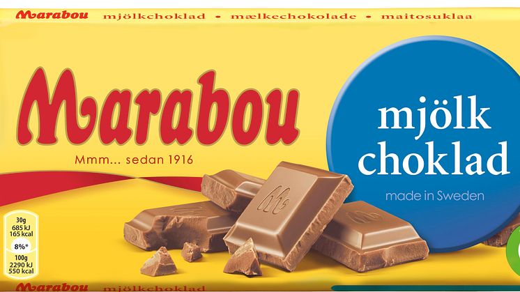 Marabou byter kläder