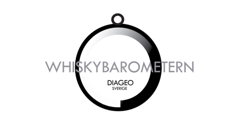 Whiskybarometern 2014 - en rapport om rådande whiskytrender från Diageo Sverige 